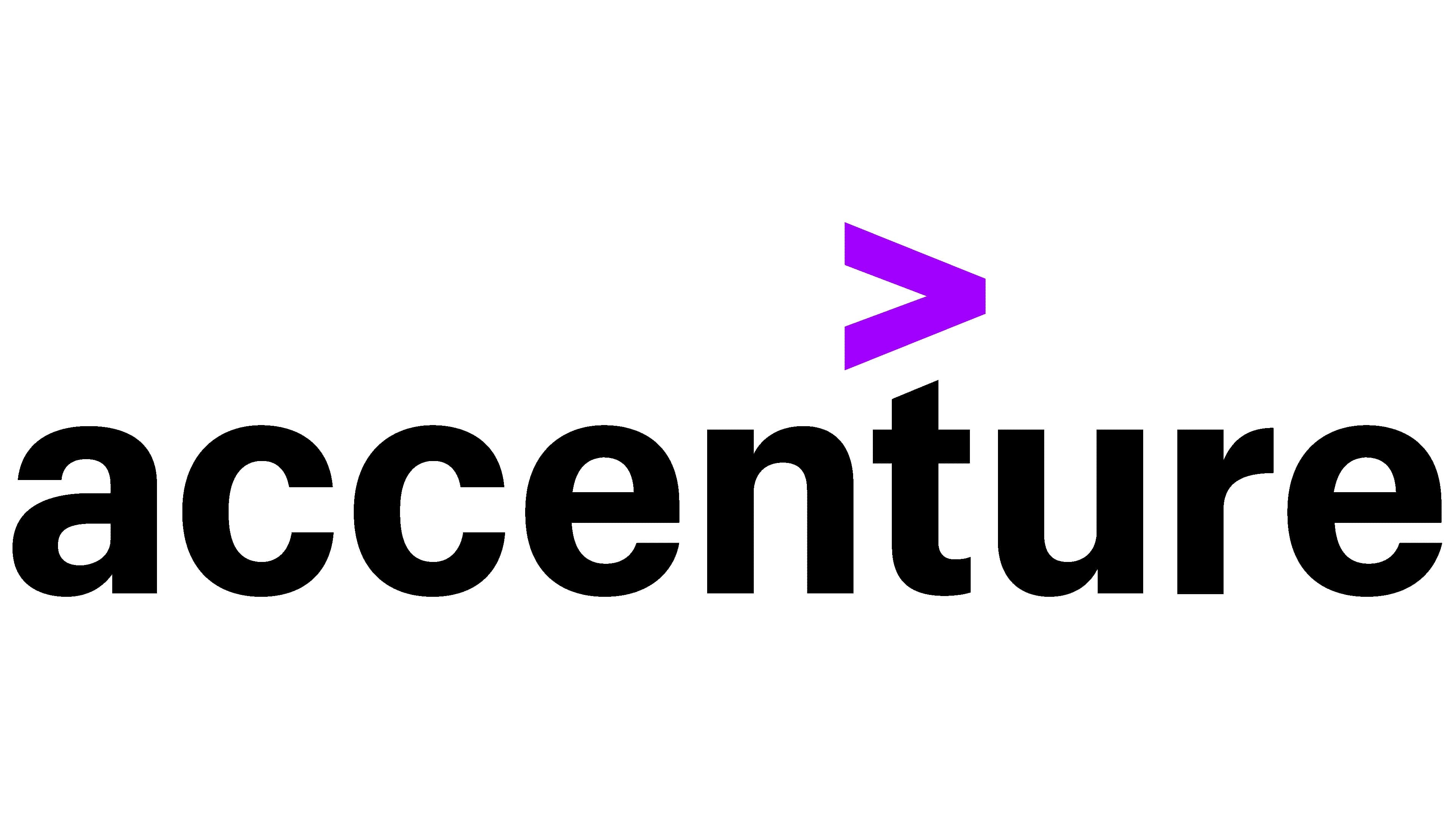 Accenture Inc.